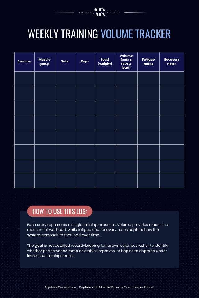 Preview of a full-color weekly training volume worksheet